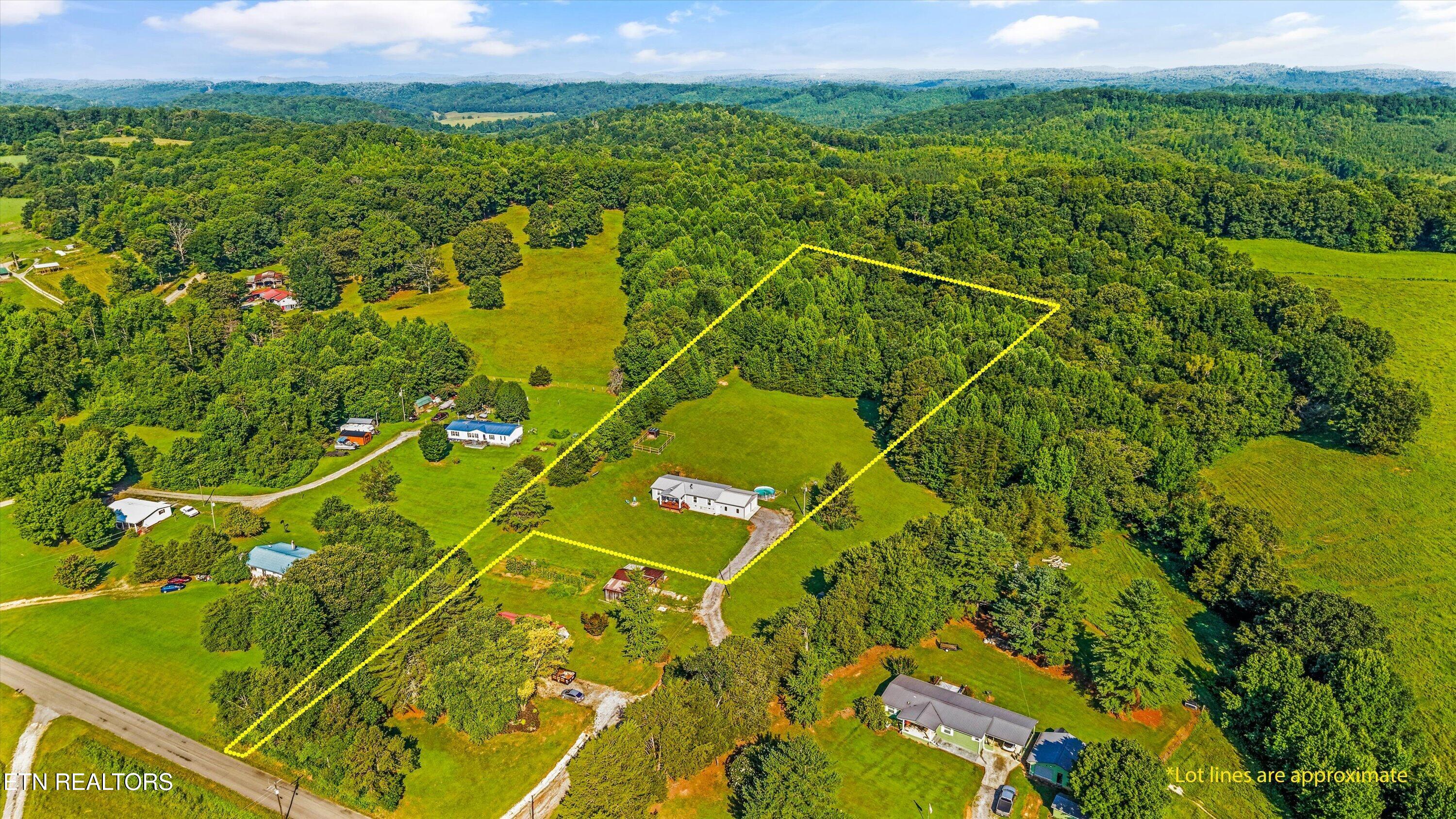 5615 Big Sandy Road Philadelphia TN 37846