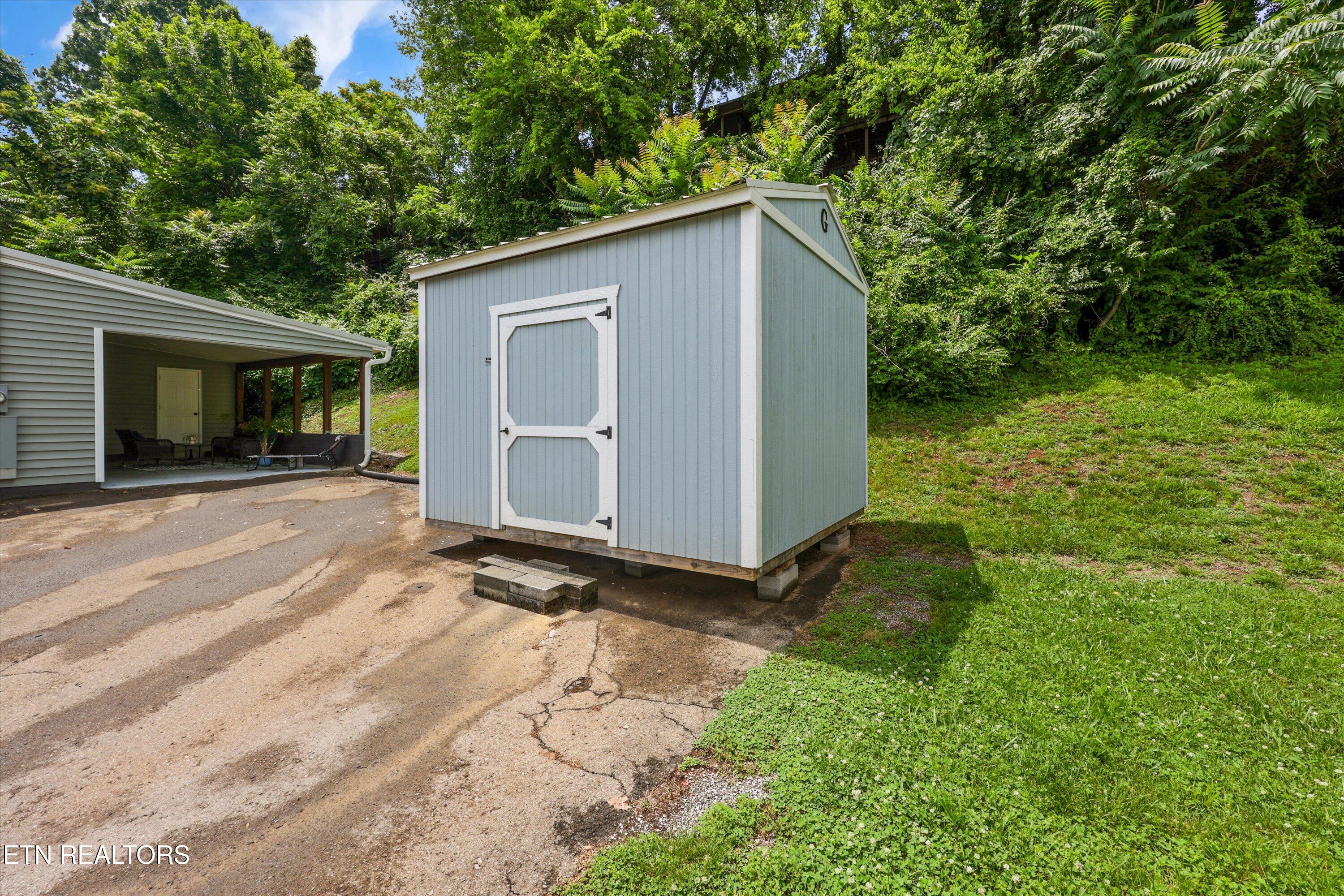 1701 Rugby Avenue Knoxville TN 37920