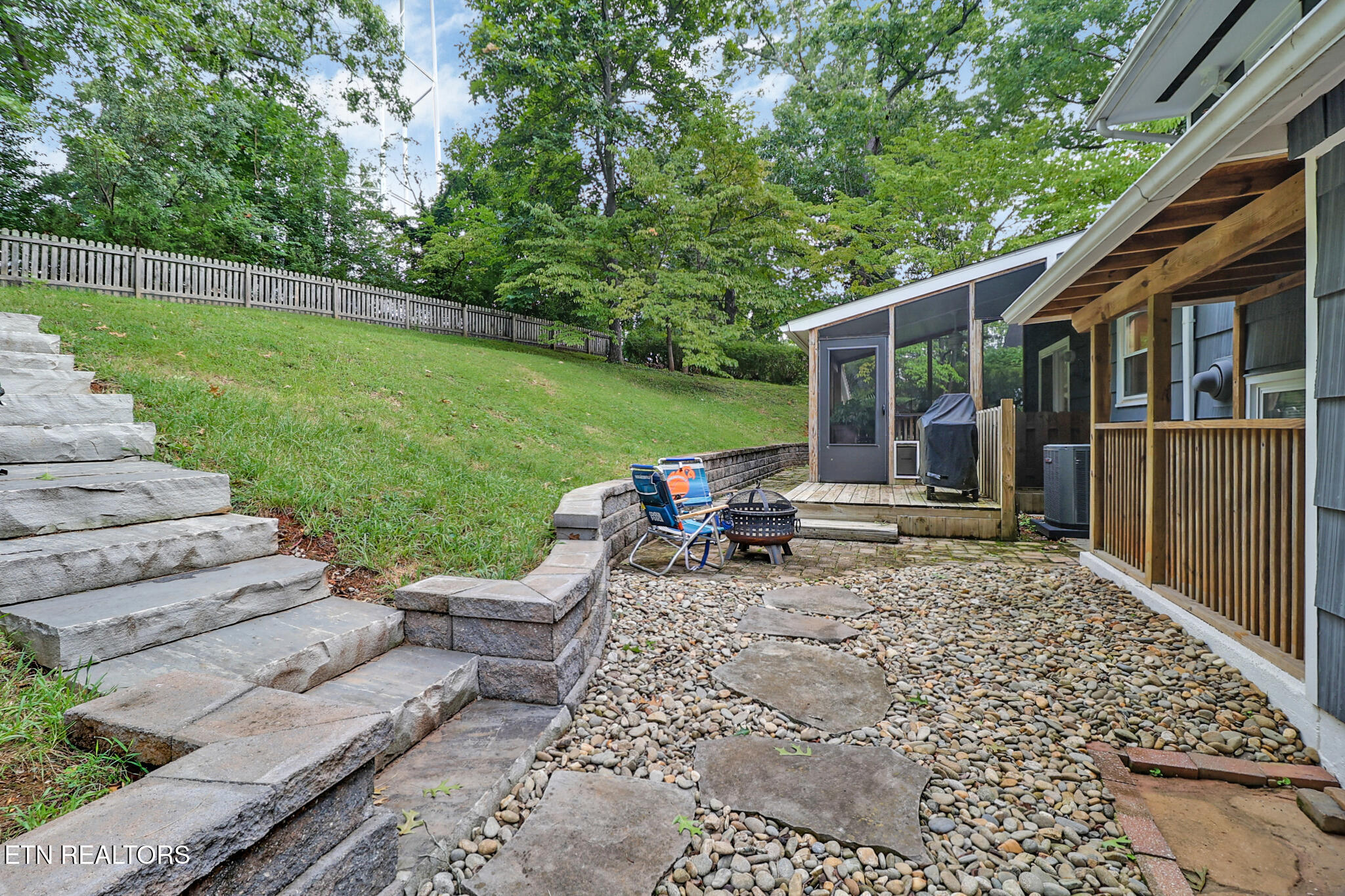 526 Delaware Avenue Oak Ridge TN 37830