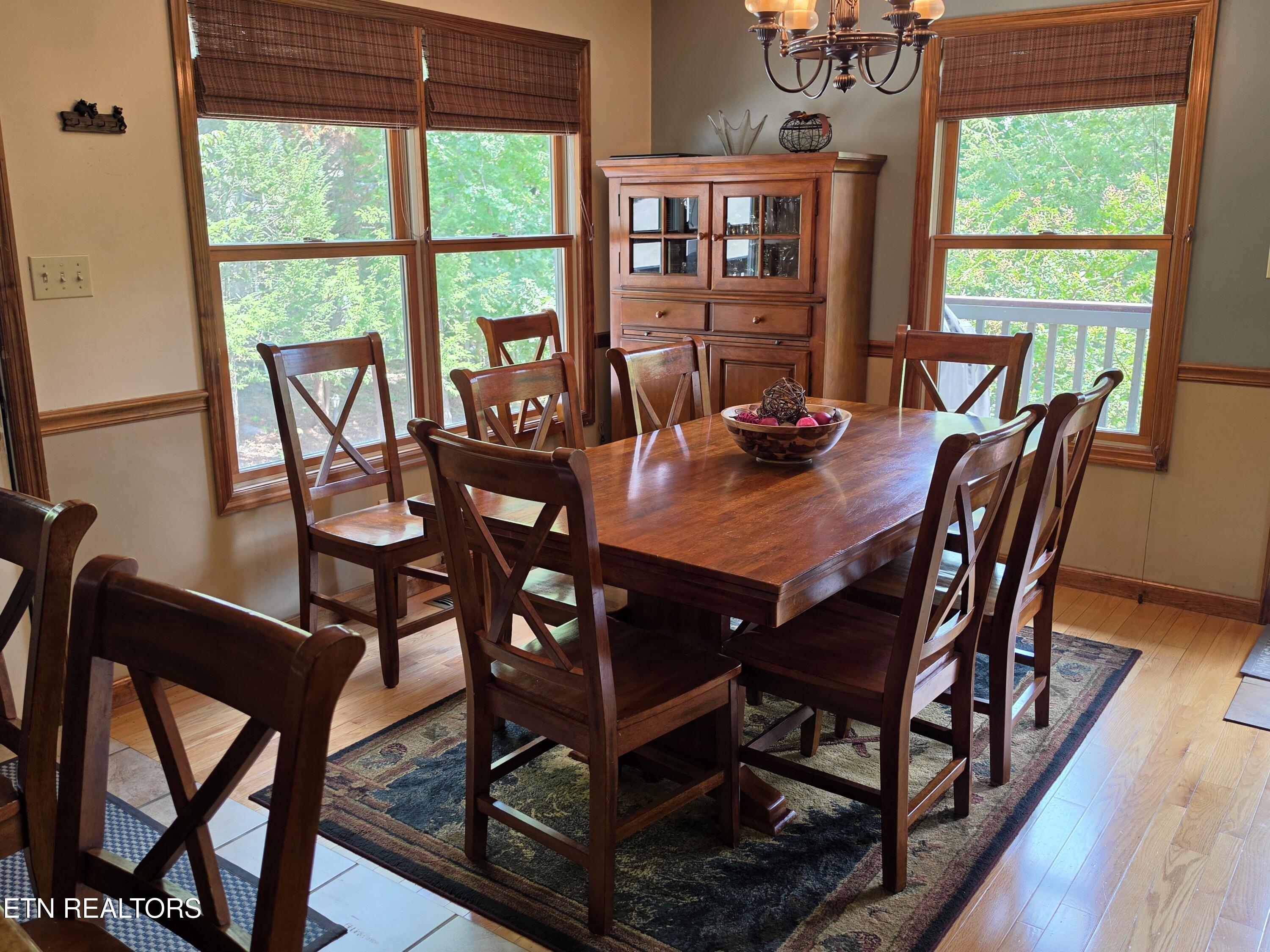 310 Greenwood Way Pigeon Forge TN 37863