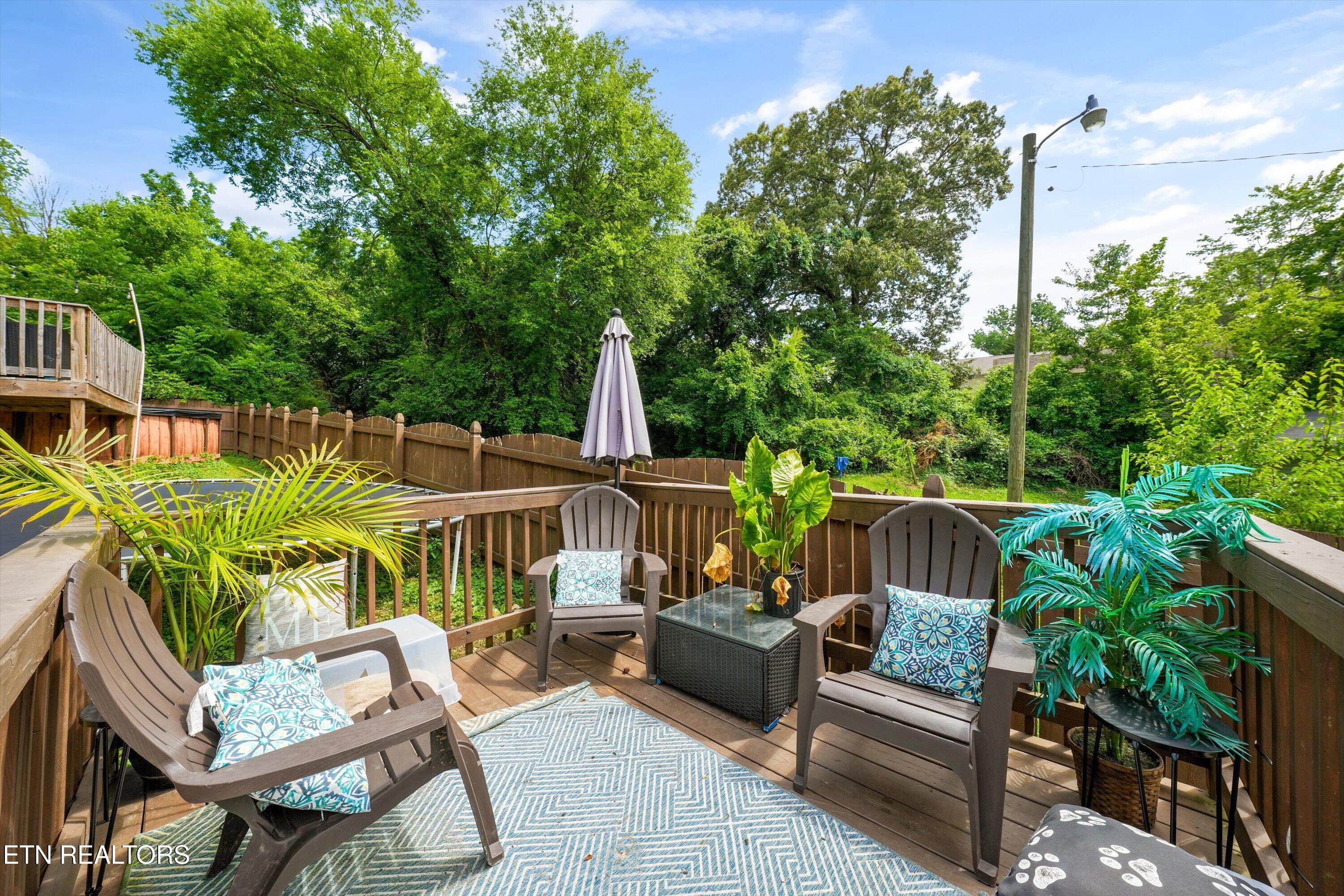 412 Mayfield Avenue Knoxville TN 37920