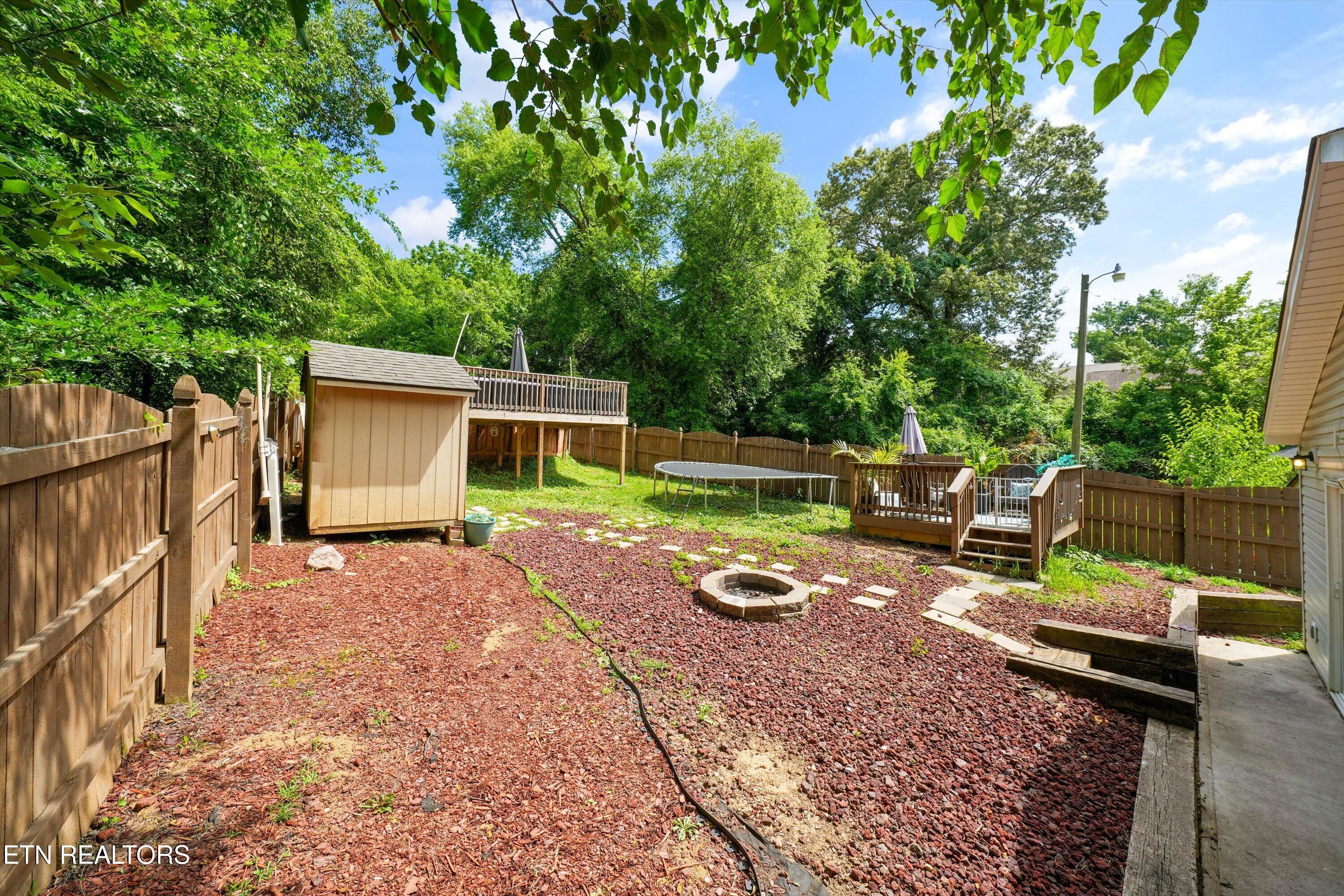 412 Mayfield Avenue Knoxville TN 37920