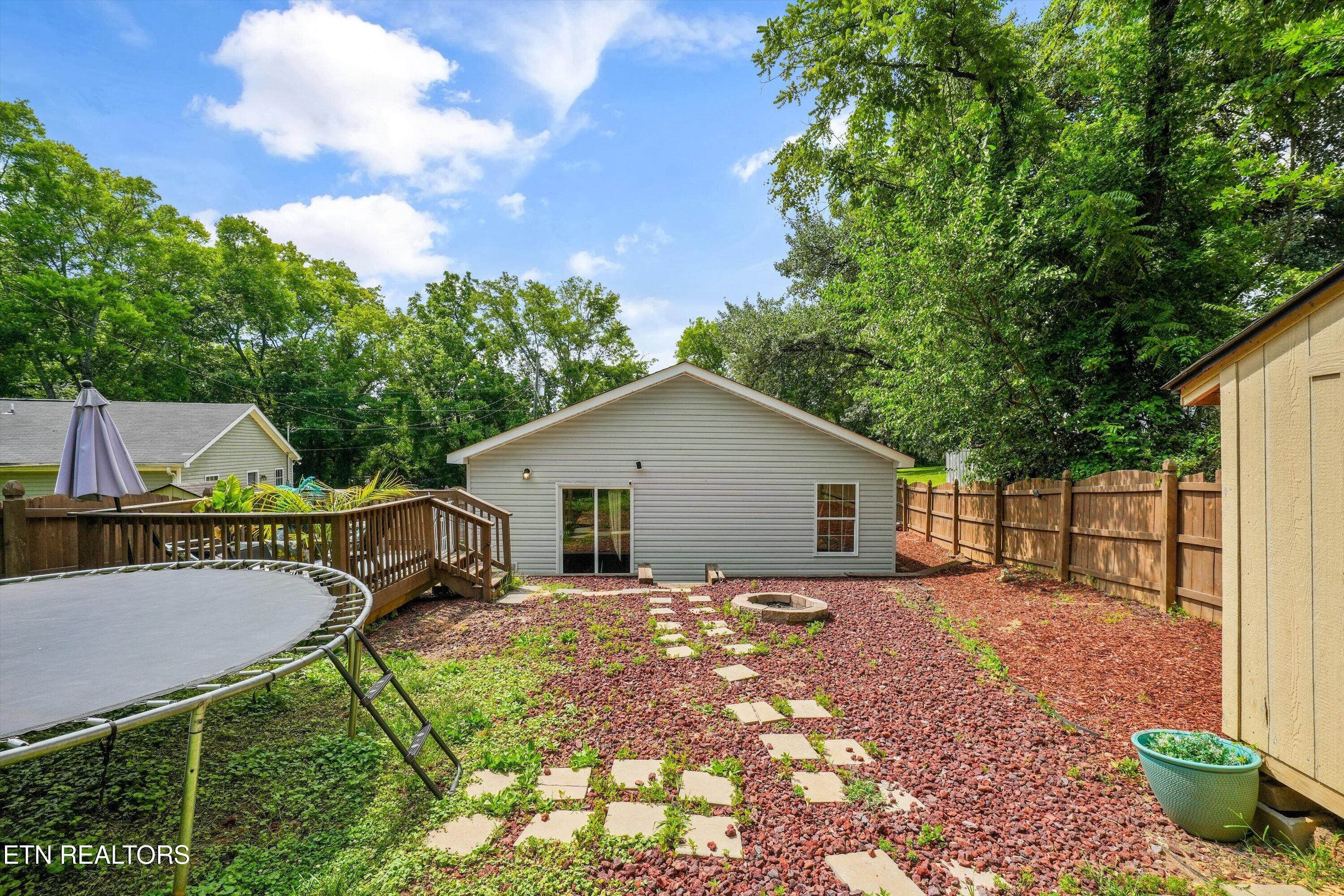 412 Mayfield Avenue Knoxville TN 37920