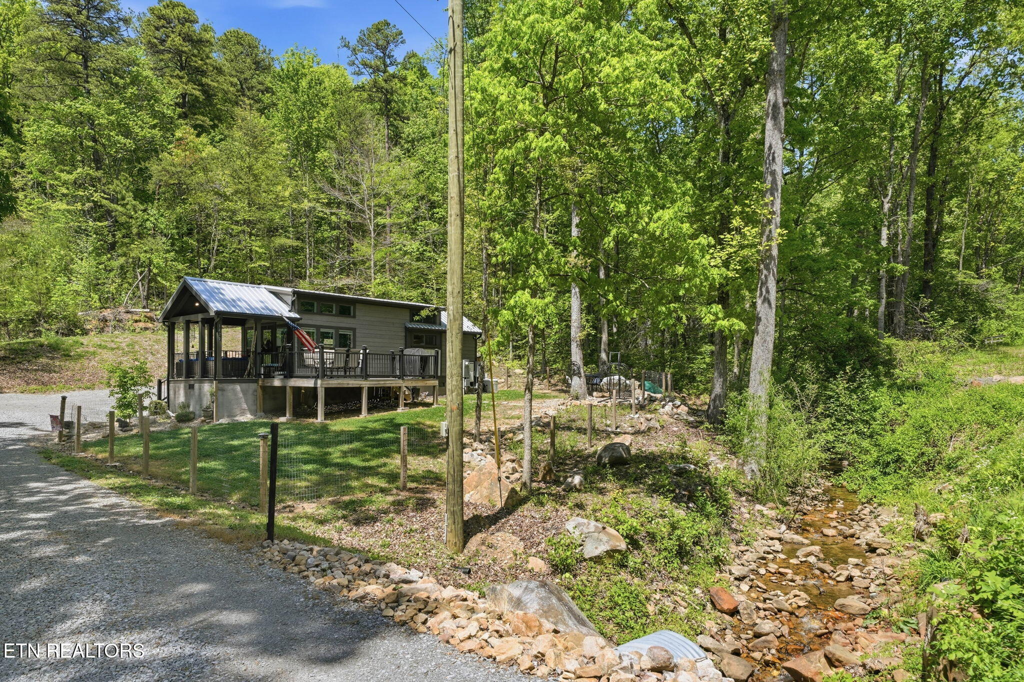 1429 Alpine Drive Sevierville TN 37876