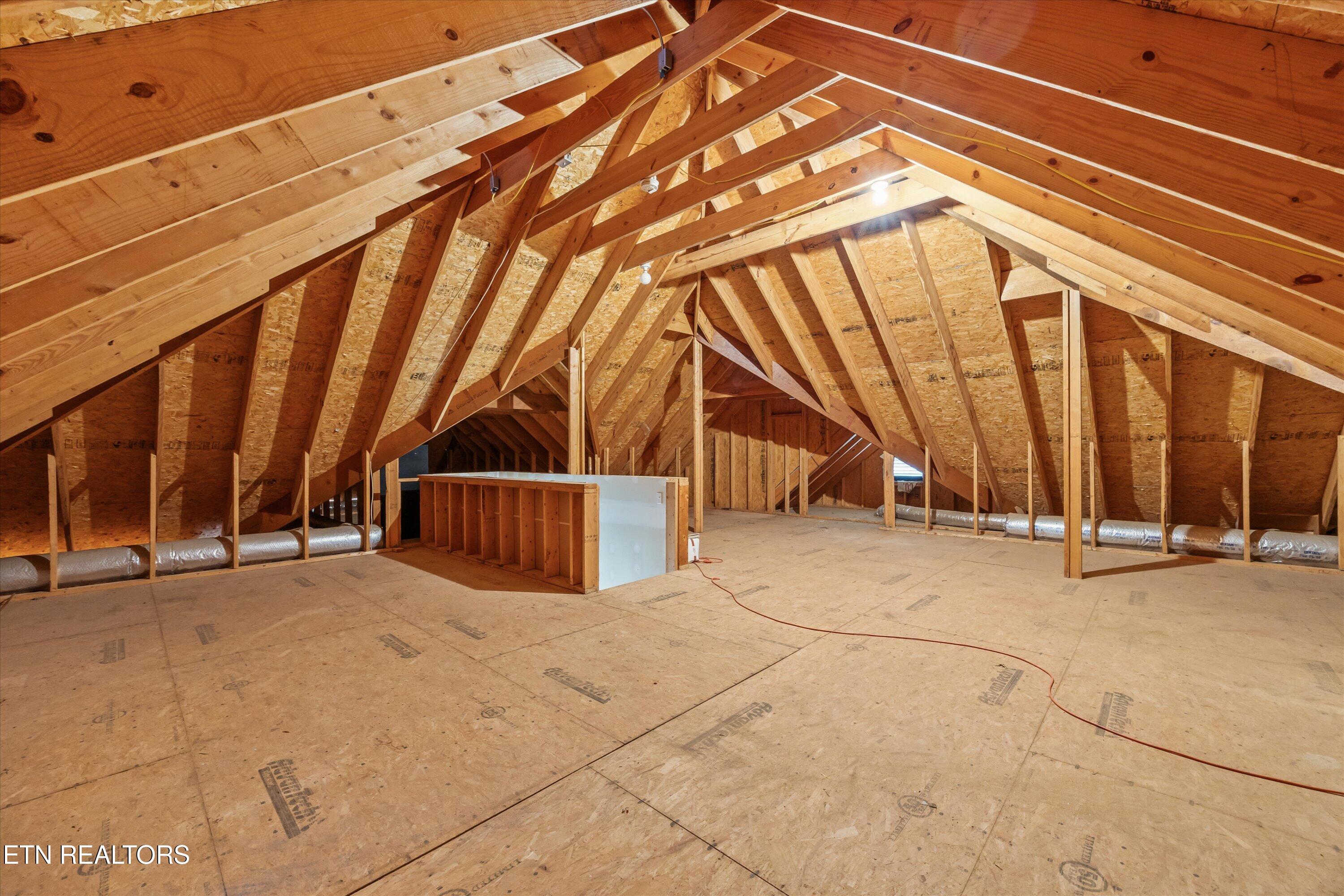 686 Brochardt Boulevard Knoxville TN 37934