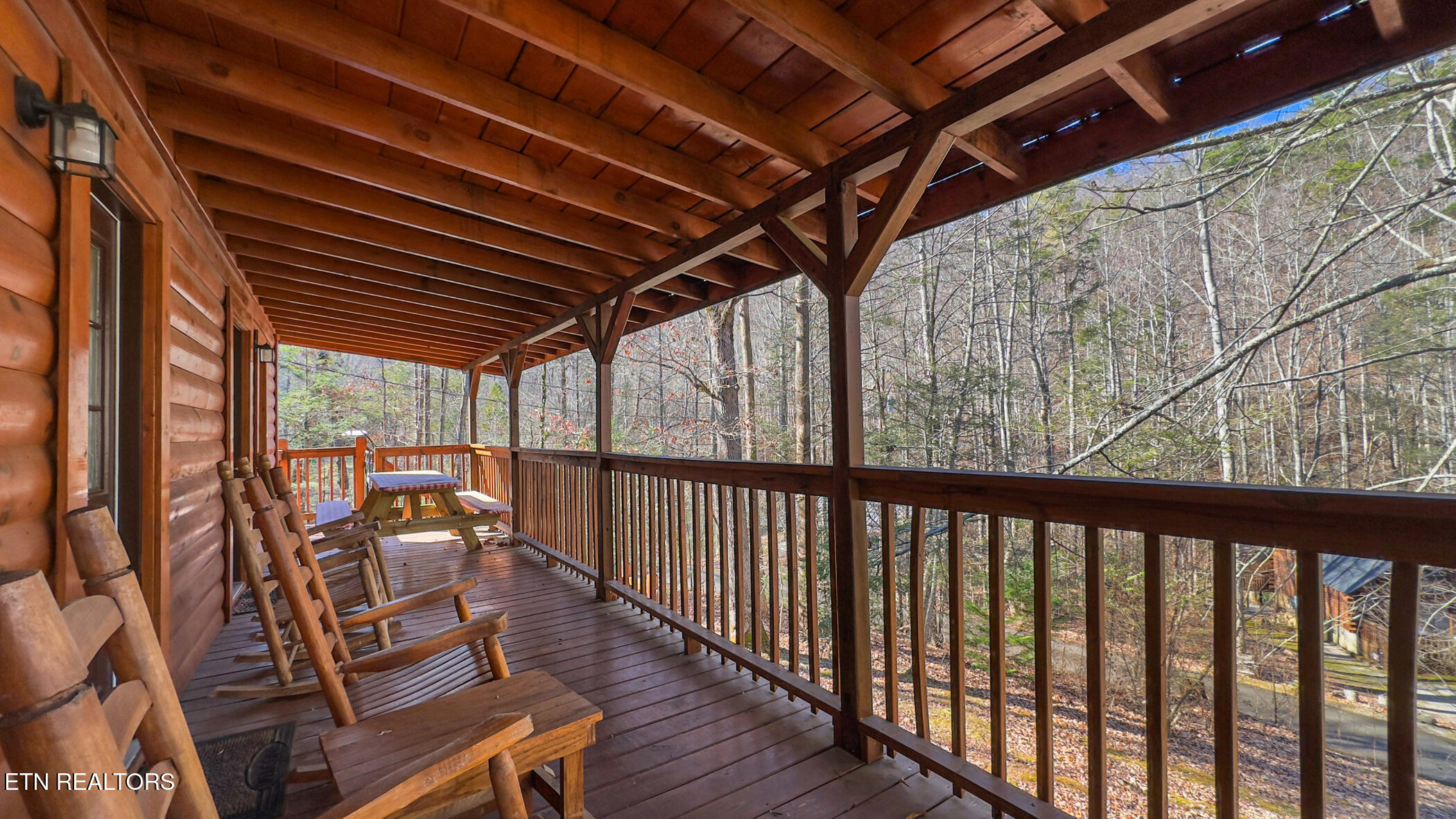 2230 Cove Creek Drive Sevierville TN 37862