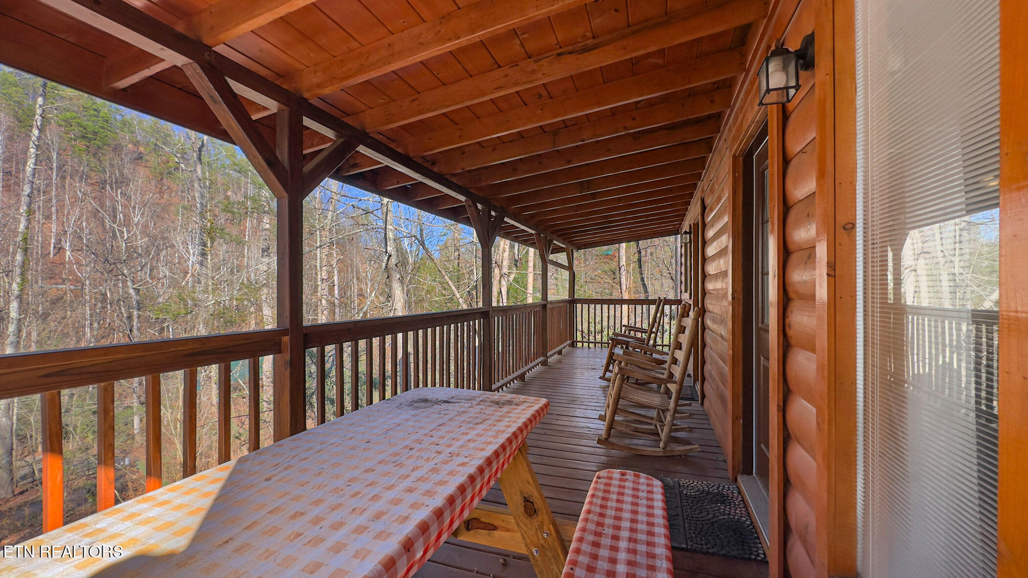 2230 Cove Creek Drive Sevierville TN 37862
