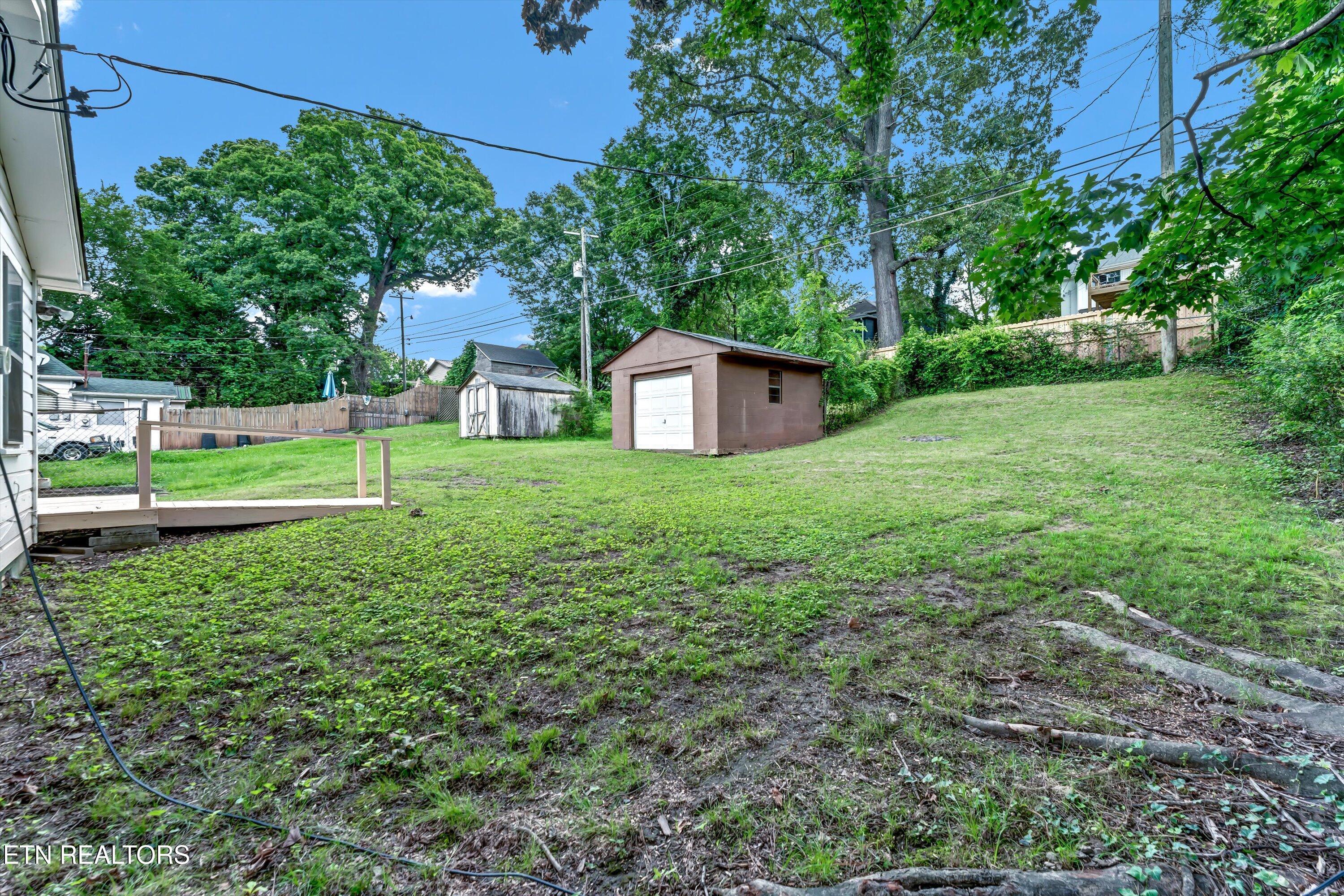 320 Oglewood Avenue Knoxville TN 37917