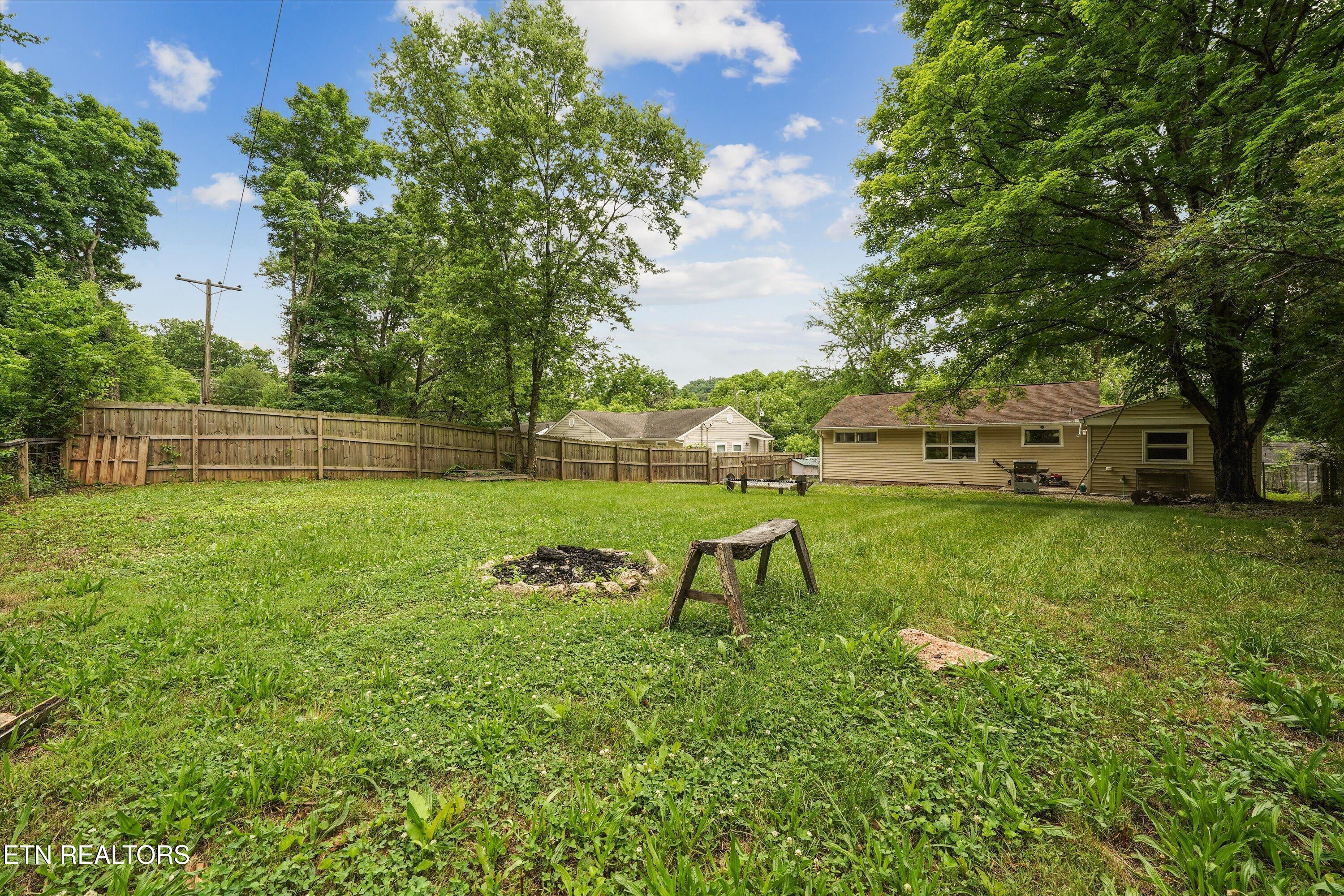 2329 Peachtree Street Knoxville TN 37920