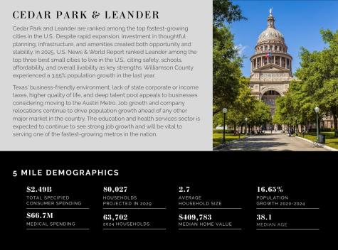 2005 N Lakeline Boulevard Cedar Park TX 78613