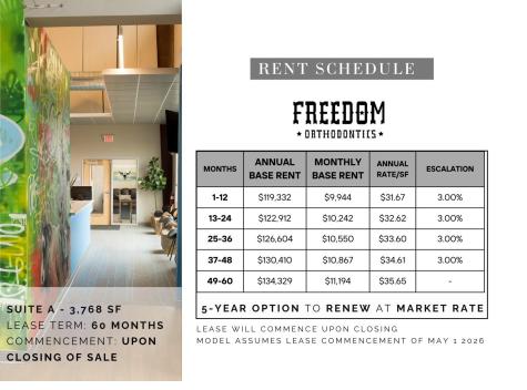 2005 N Lakeline Boulevard Cedar Park TX 78613
