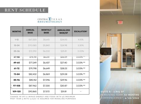 2005 N Lakeline Boulevard Cedar Park TX 78613