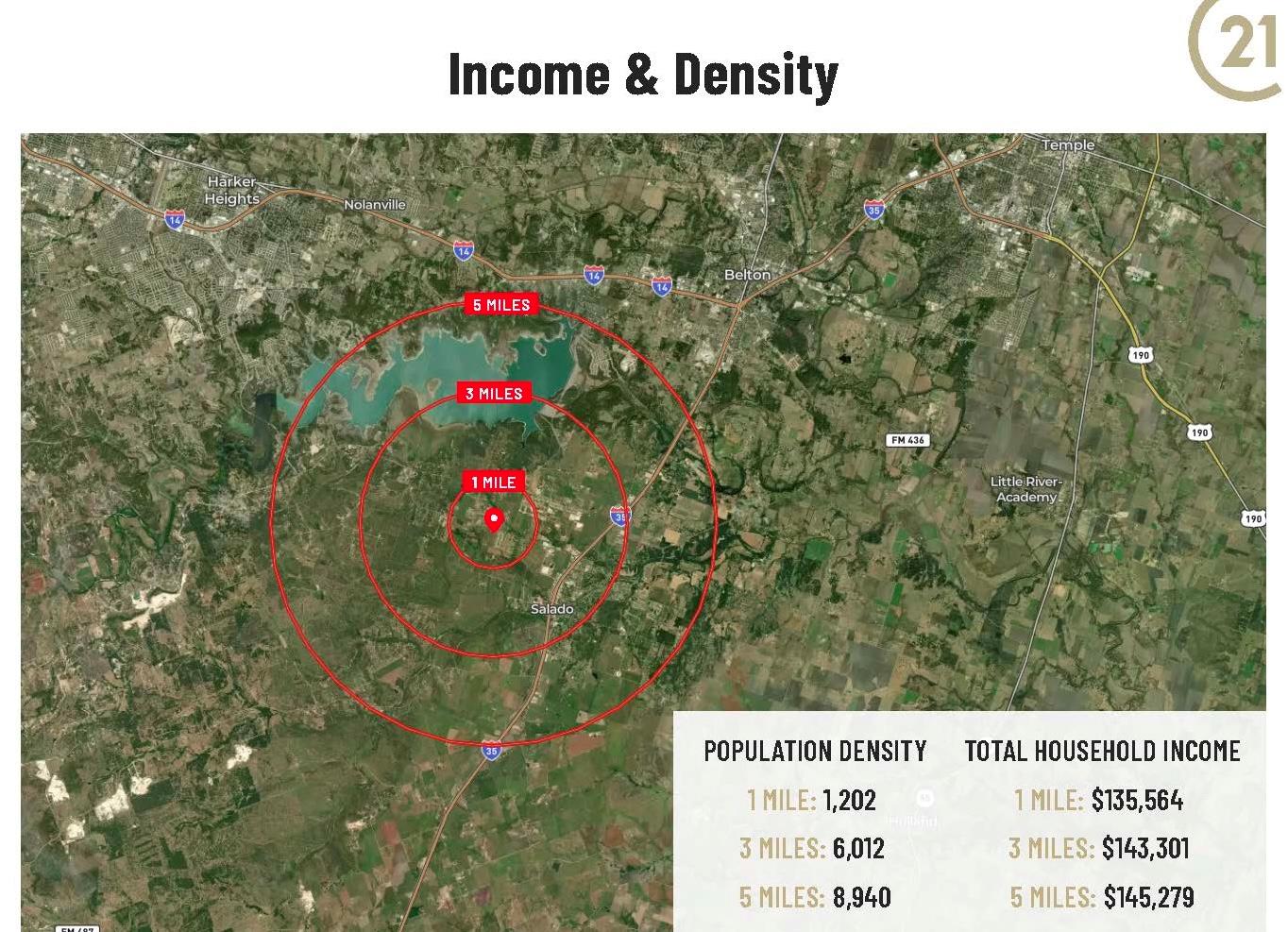 5542 Fm 2484 Salado TX 76571