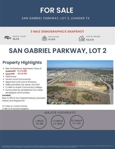 Tbd W San Gabriel Parkway Leander TX 78641