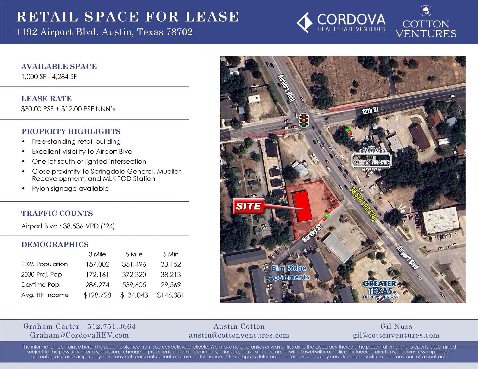 1192 Airport Boulevard Austin TX 78702