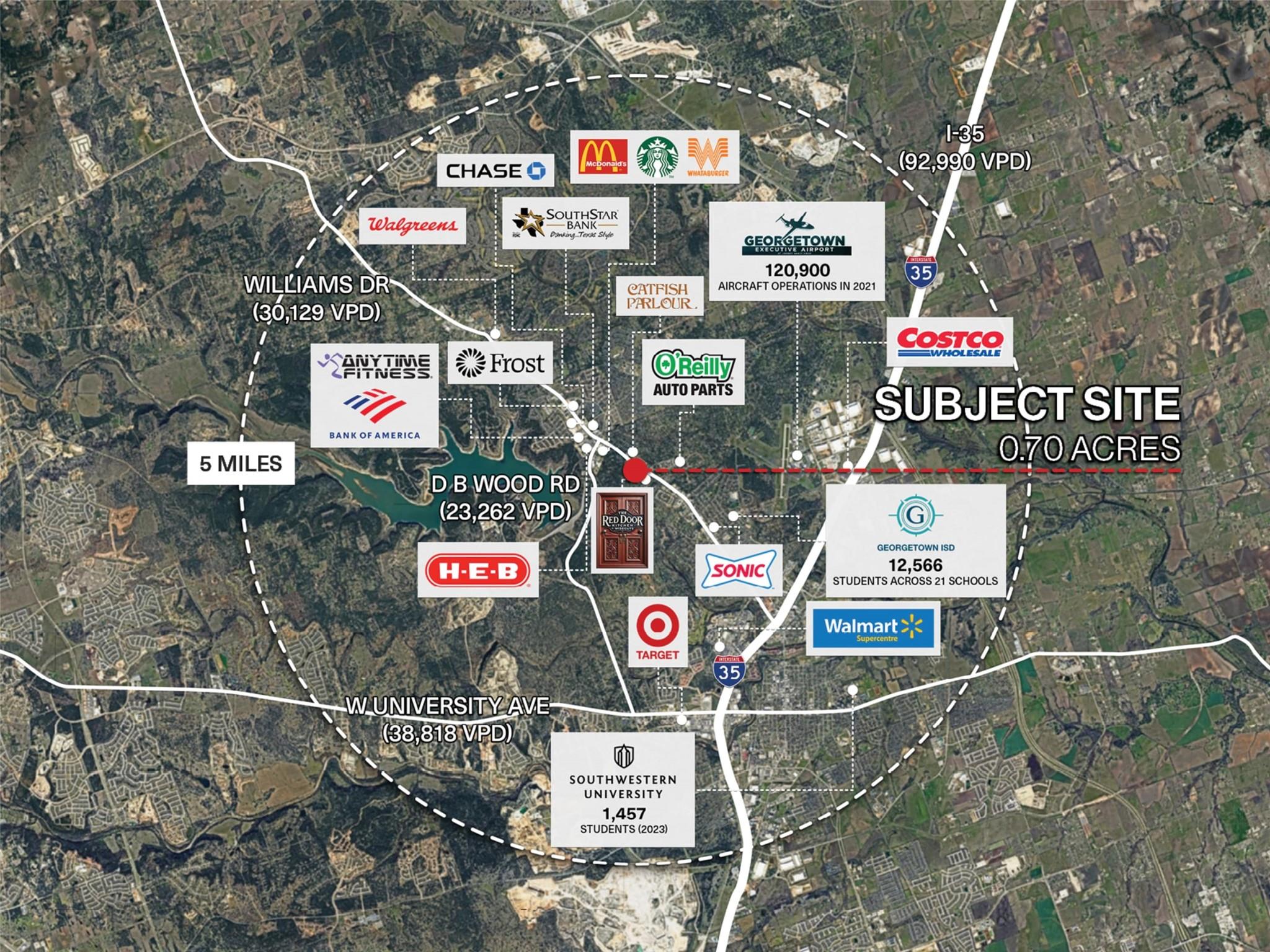 4138 Williams Drive Georgetown TX 78628