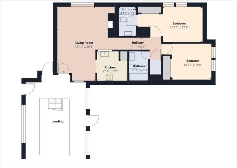 2804 Rio Grande Street Austin TX 78705