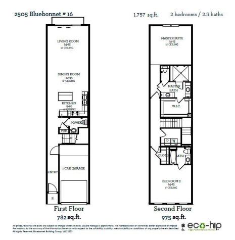 2505 Bluebonnet Avenue Austin TX 78704
