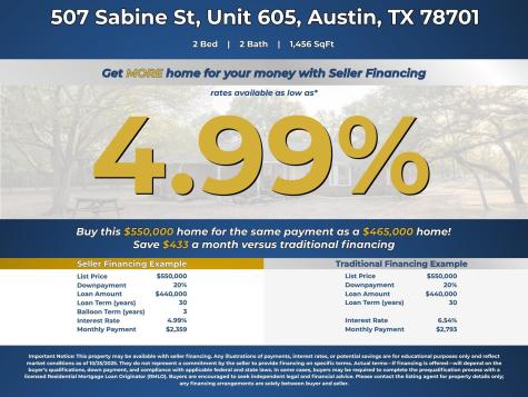 507 Sabine Street Austin TX 78701