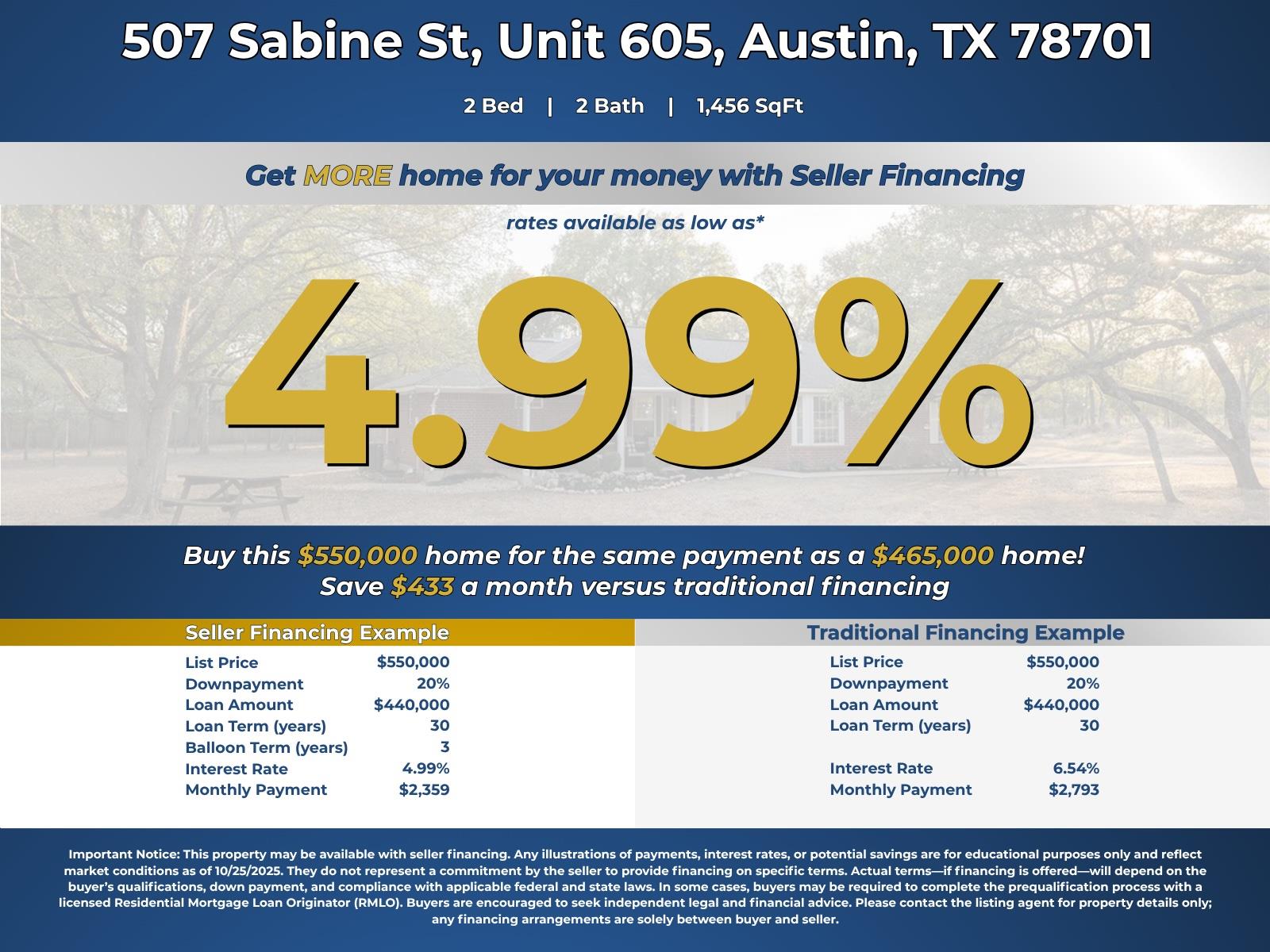 507 Sabine Street Austin TX 78701