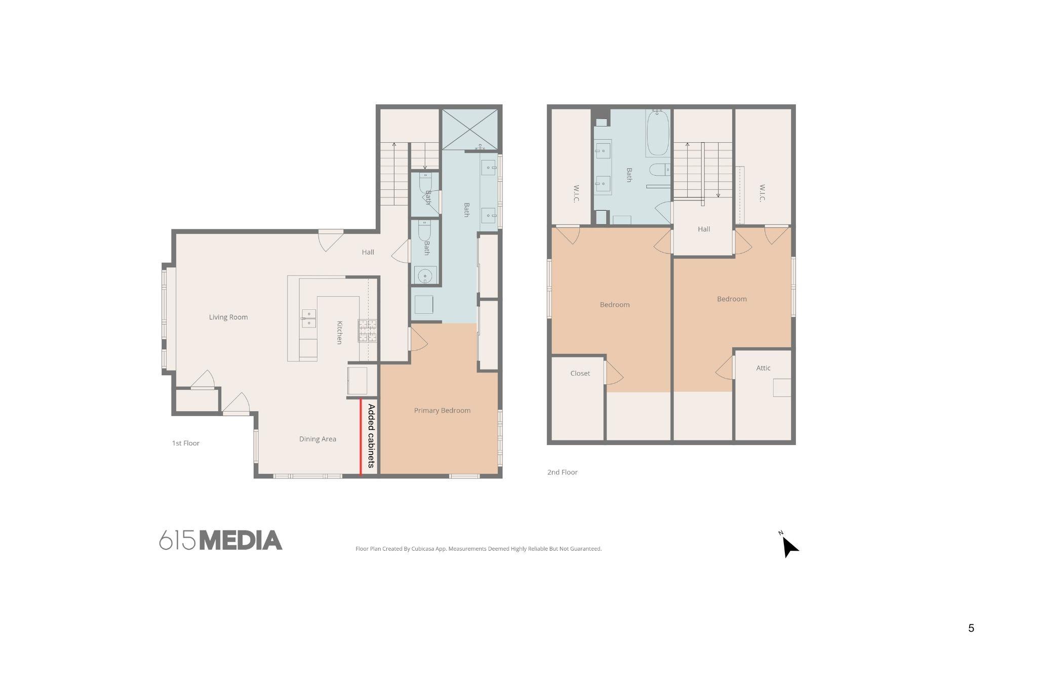 5305 Guadalupe Street Austin TX 78751