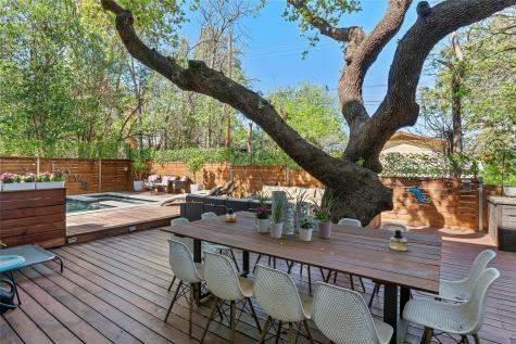 404 W Alpine Road Austin TX 78704