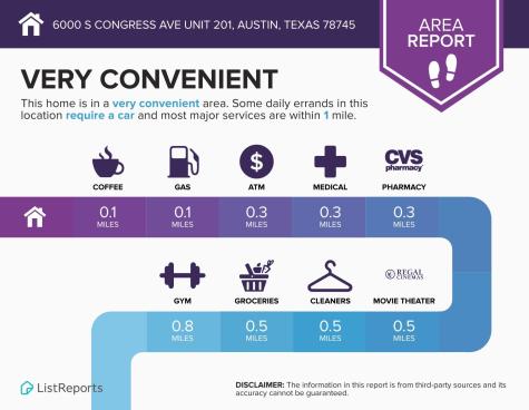 6000 S Congress Avenue Austin TX 78745
