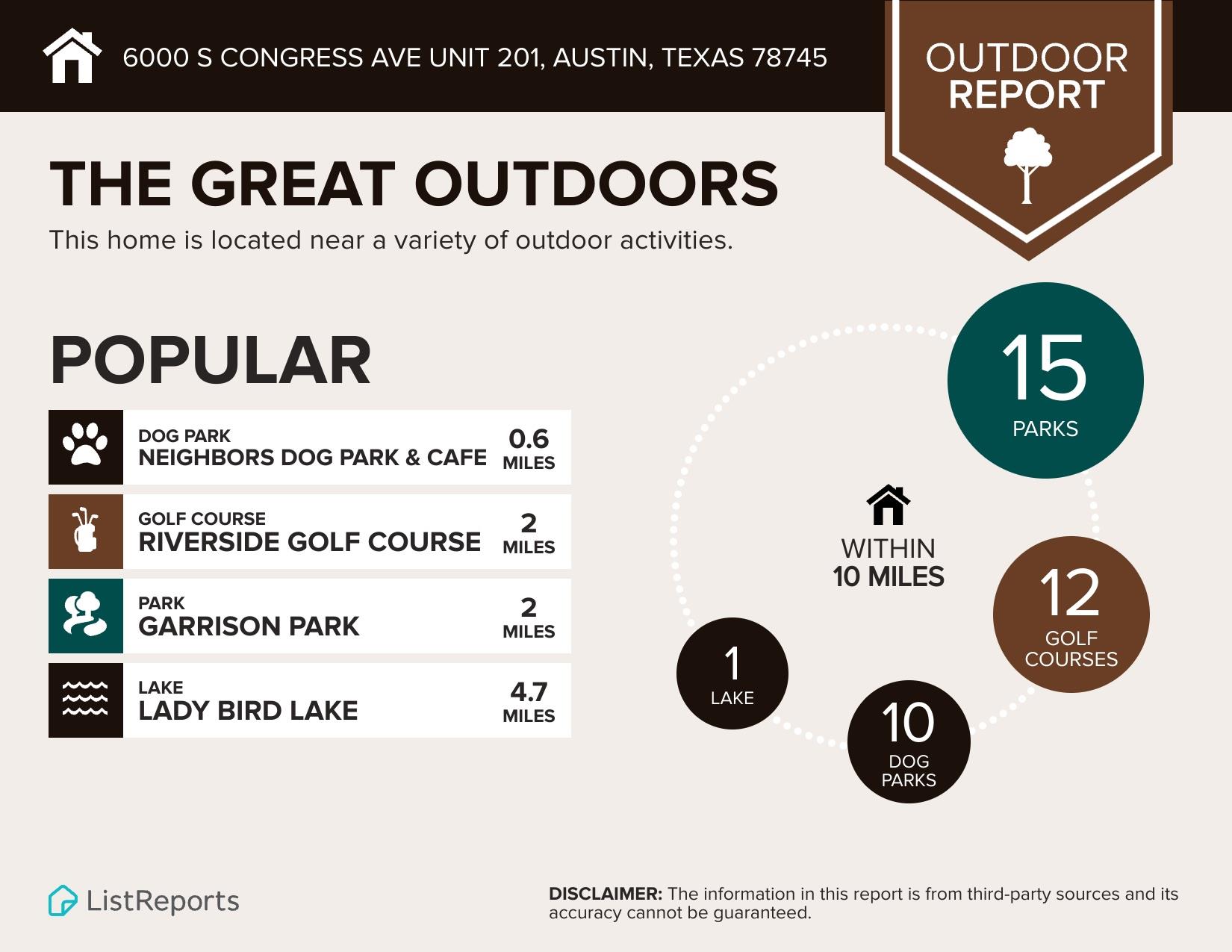 6000 S Congress Avenue Austin TX 78745