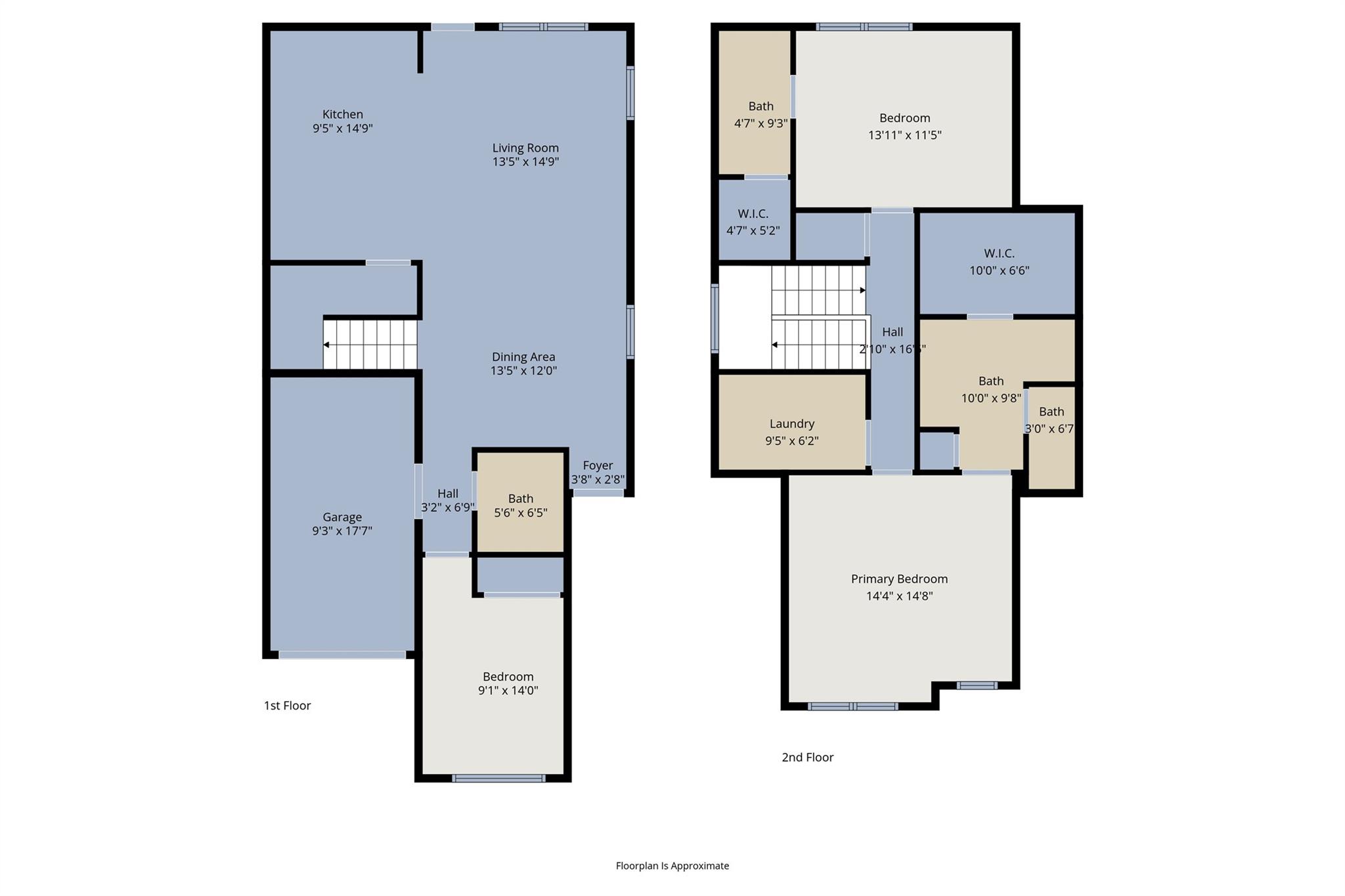 3108 E 51st Street Austin TX 78723