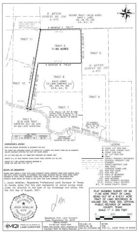 000A Union School House Road Mason TX 76856