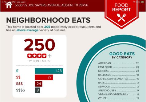 5606 1/2 Joe Sayers Avenue Austin TX 78756