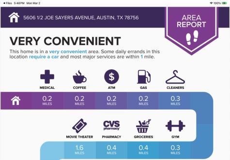 5606 1/2 Joe Sayers Avenue Austin TX 78756
