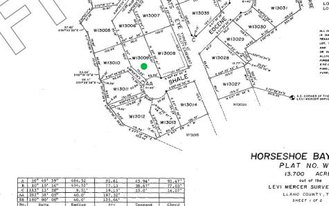 Lot W13009 Shale Horseshoe Bay TX 78657