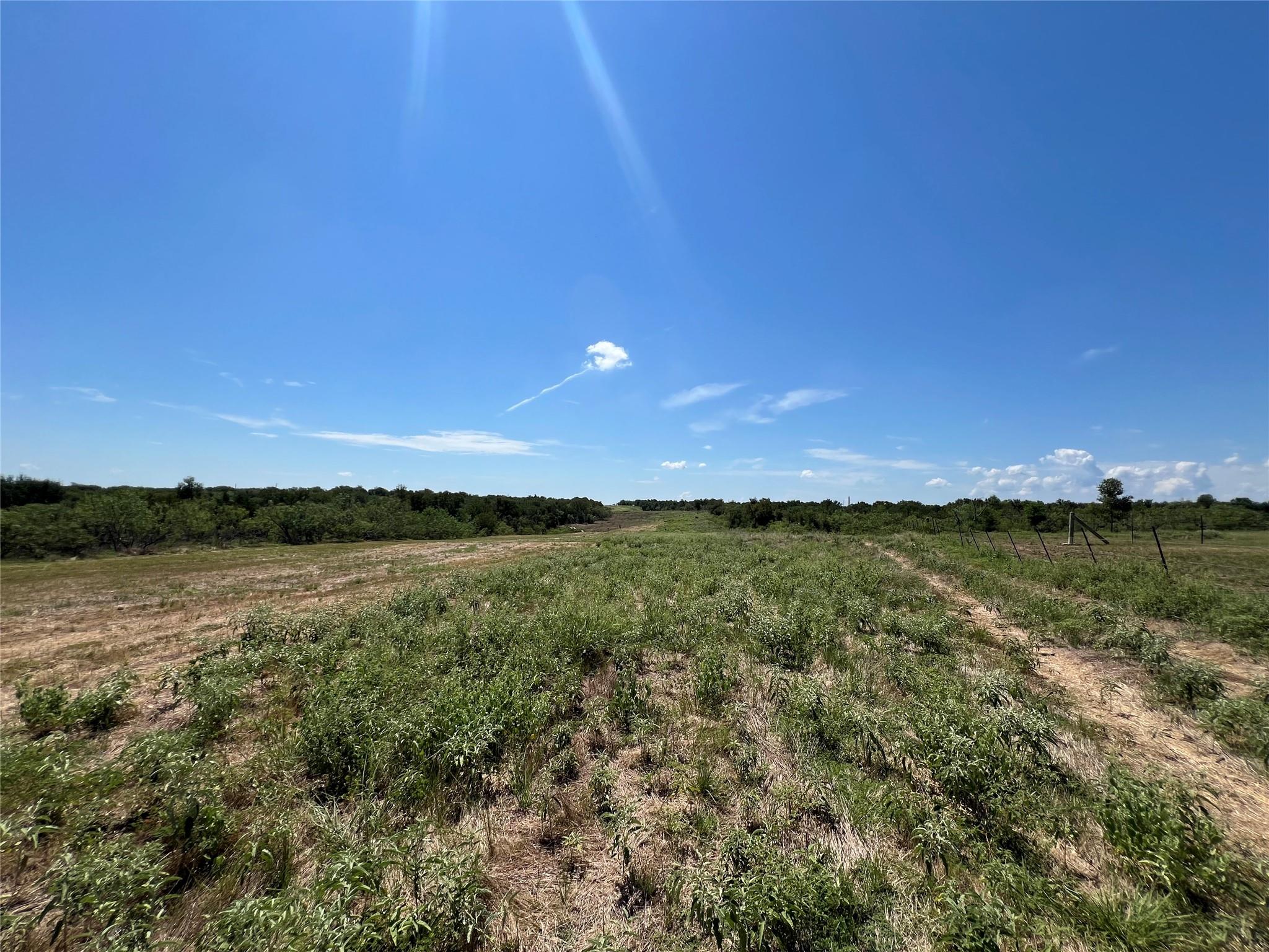 2600 Cr 466 Elgin TX 78621