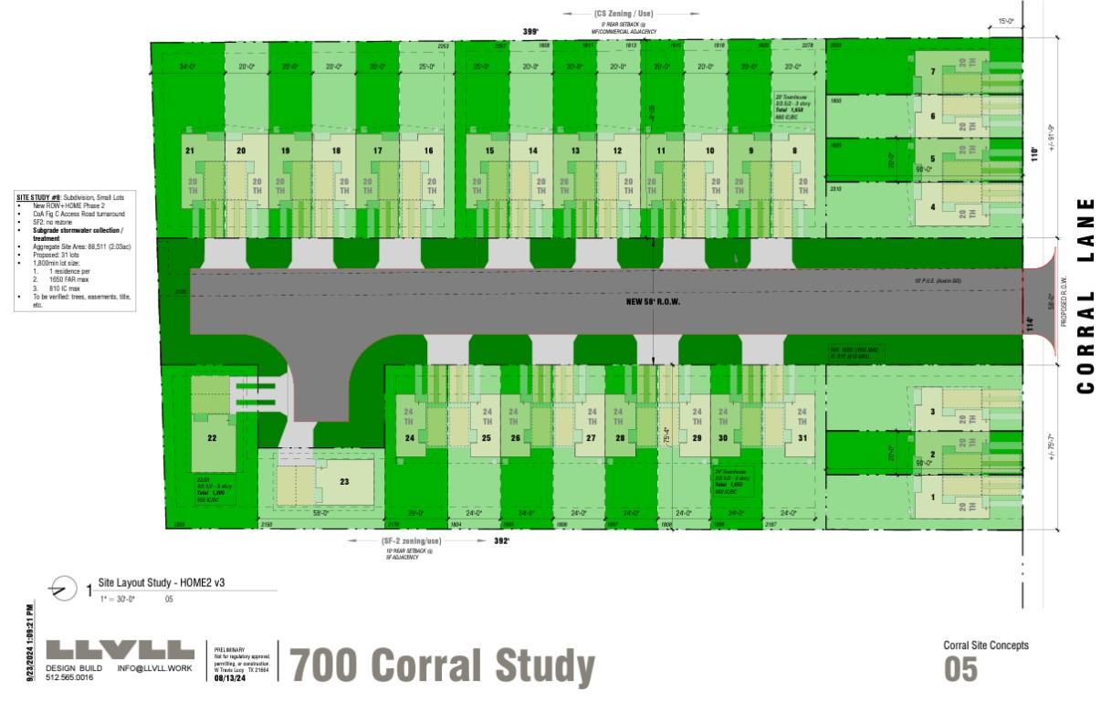 700 & 604 Corral Lane Austin TX 78745