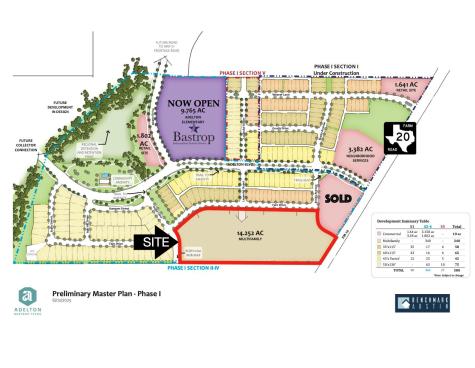 Tbd Fm20 Bastrop TX 78602