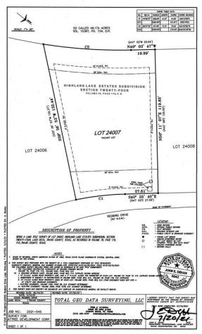 22005 Redbird Drive Lago Vista TX 78645