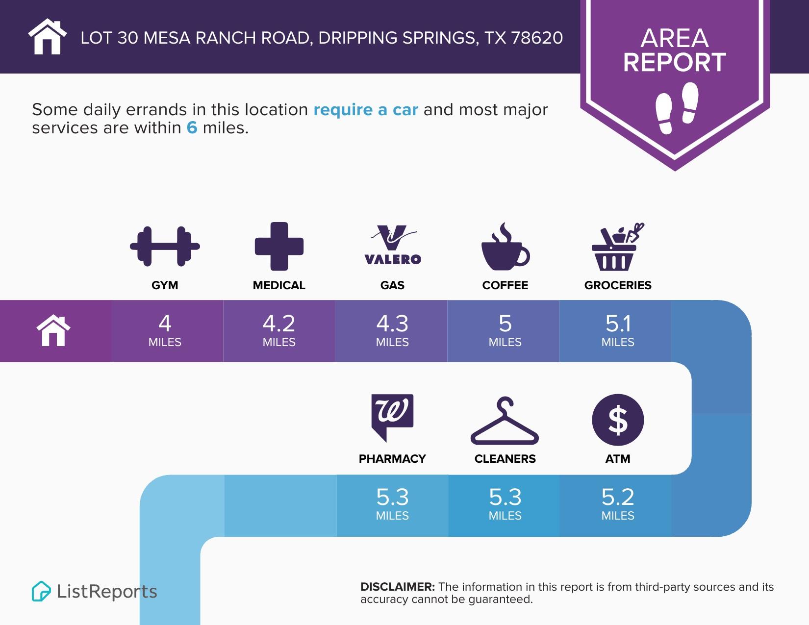 30 Mesa Ranch Road Dripping Springs TX 78620