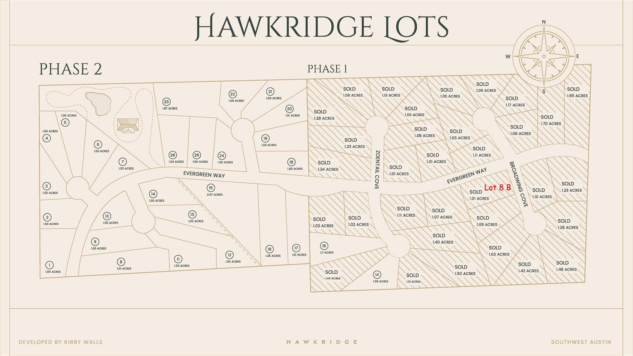 Lot 8 B Broadwing Cove Austin TX 78737