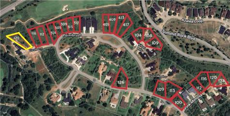 120 Coralberry Horseshoe Bay TX 78657
