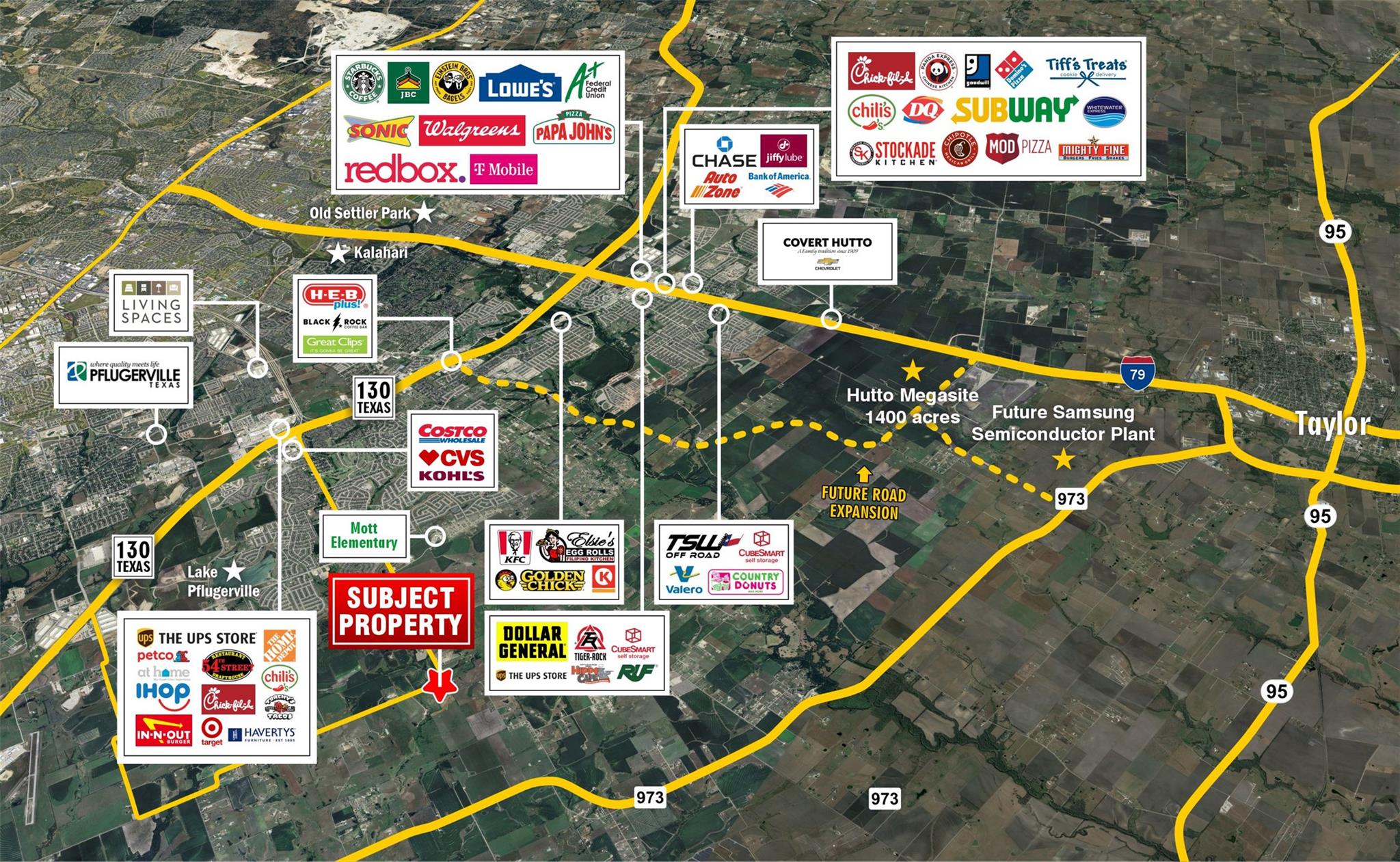 18801 Cameron Road Manor TX 78653