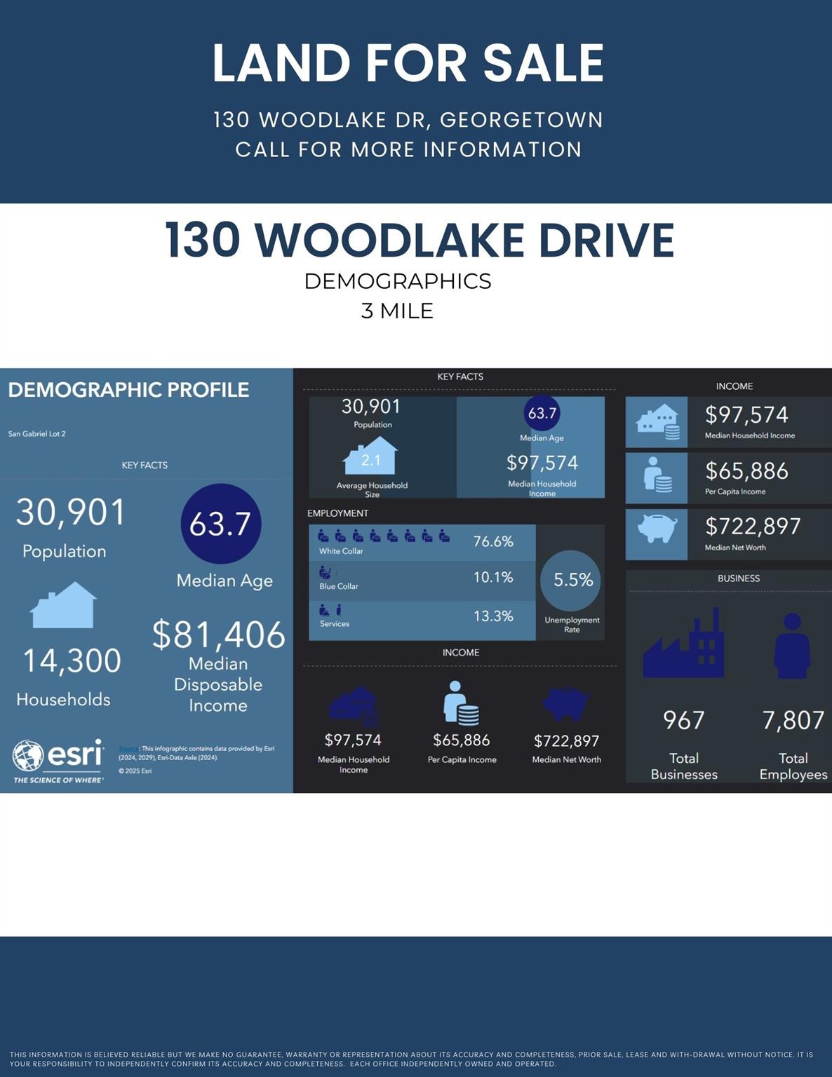 130 Woodlake Drive Georgetown TX 78633