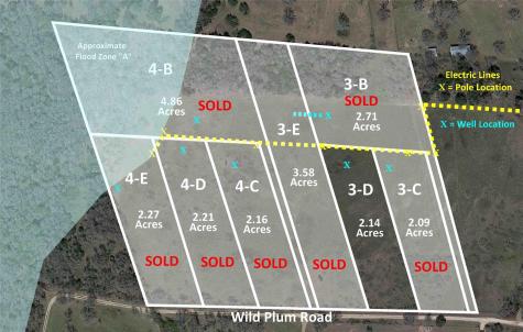 270 Wild Plum Road Lockhart TX 78644