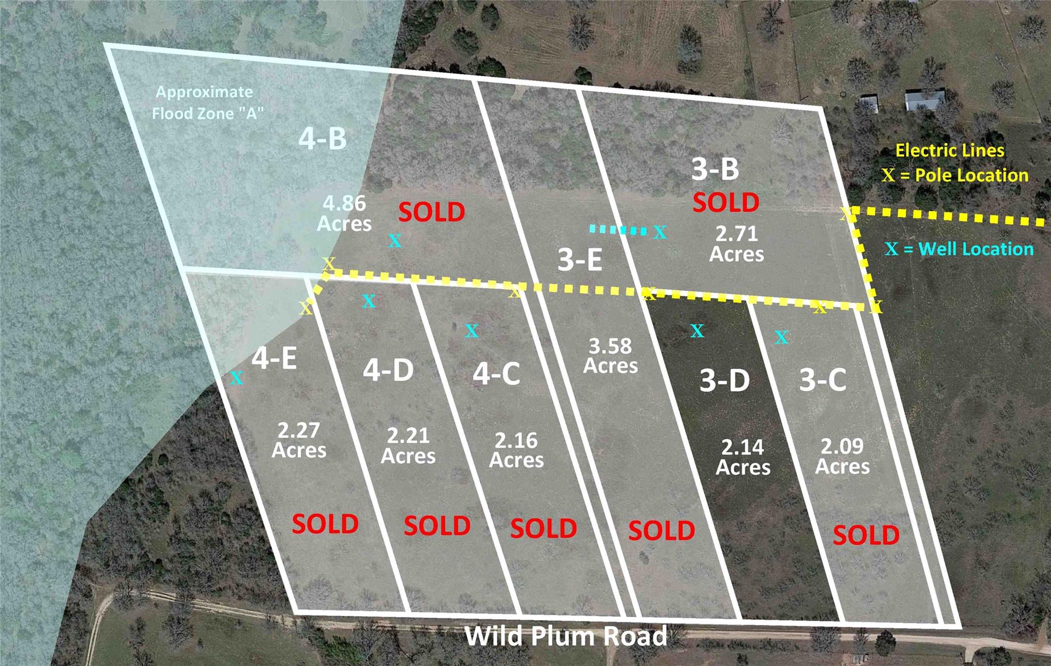 270 Wild Plum Road Lockhart TX 78644