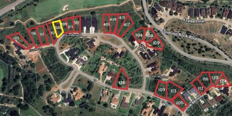 305 Paintbrush Horseshoe Bay TX 78657