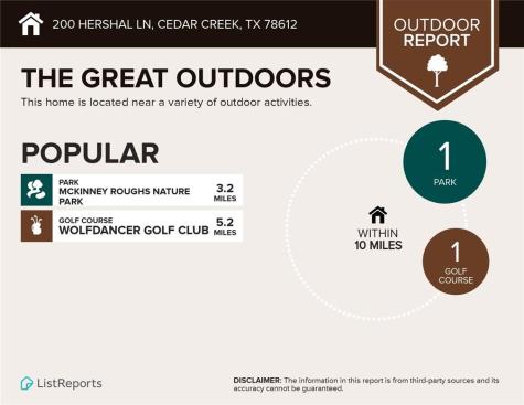 200 Hershal Lane Cedar Creek TX 78612