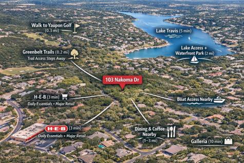 103 Nakoma Drive Lakeway TX 78734