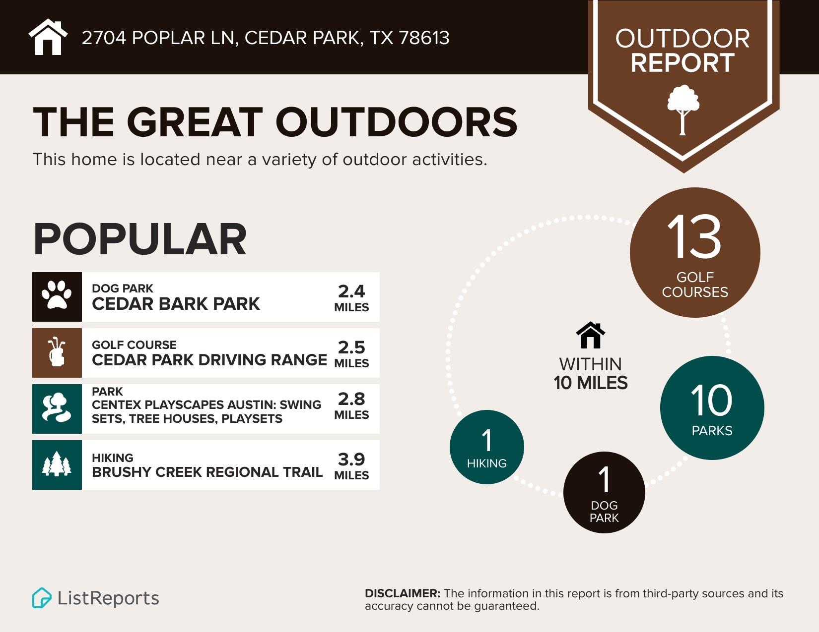 2703 Poplar Lane Cedar Park TX 78613