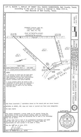 1214/1226 Windy Hill Salado TX 76571