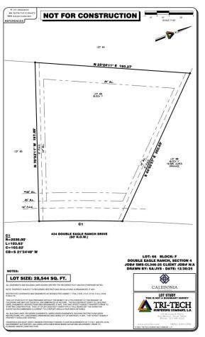 434 Double Eagle Ranch Drive Cedar Creek TX 78612